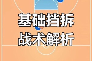  挡拆训练的进阶技巧：提升篮球战术能力的关键